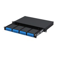 GPX11X3-4MD High Density Patch Panel